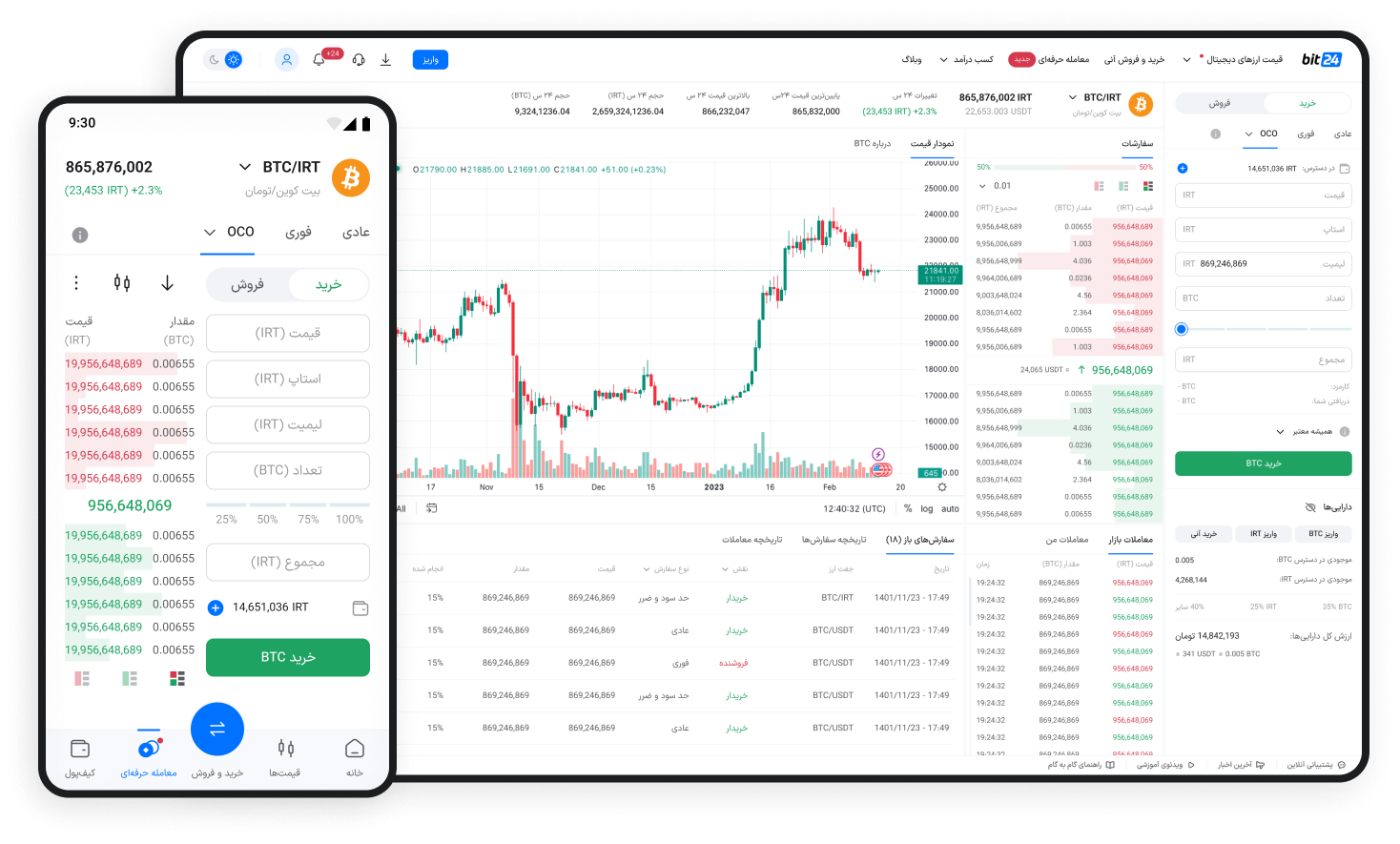 خرید و فروش اسپات بیت24